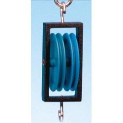 Τροχαλία διπλή