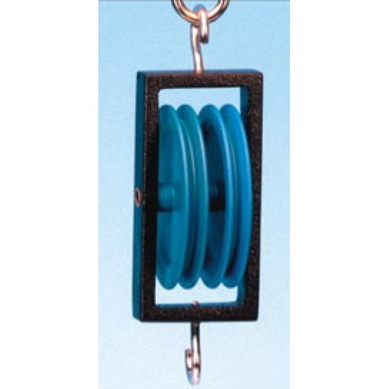 Τροχαλία διπλή