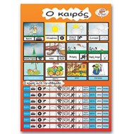 Next εκπαιδευτική αφίσα "Ο καιρός" 50x70εκ.