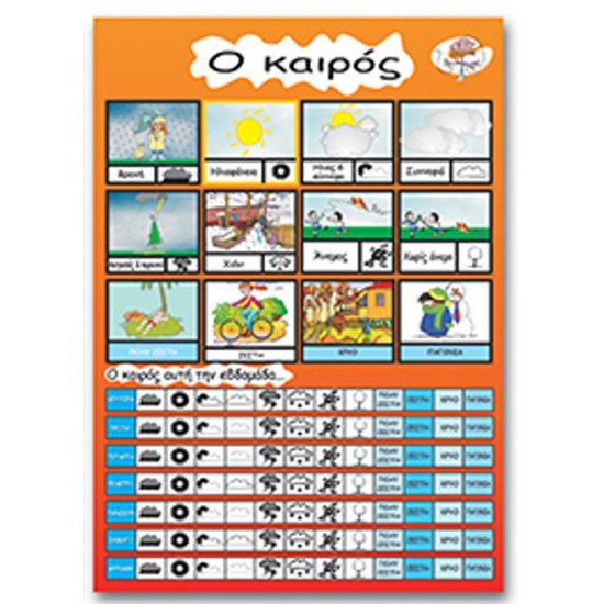 Next εκπαιδευτική αφίσα "Ο καιρός" 50x70εκ. Next εκπαιδευτική αφίσα "Ο καιρός" 50x70εκ.
