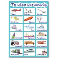 Next εκπαιδευτική αφίσα "Τα μέσα μεταφοράς" 50x70εκ.