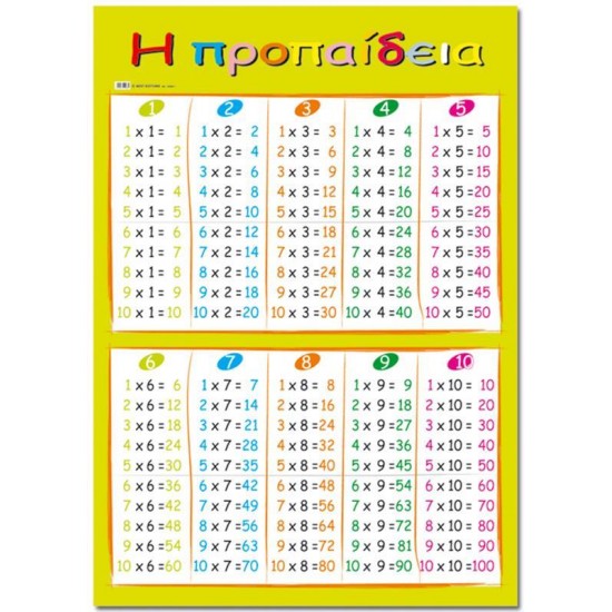 Next εκπαιδευτική αφίσα "Η προπαίδεια" 50x70εκ. Next εκπαιδευτική αφίσα "Η προπαίδεια" 50x70εκ.