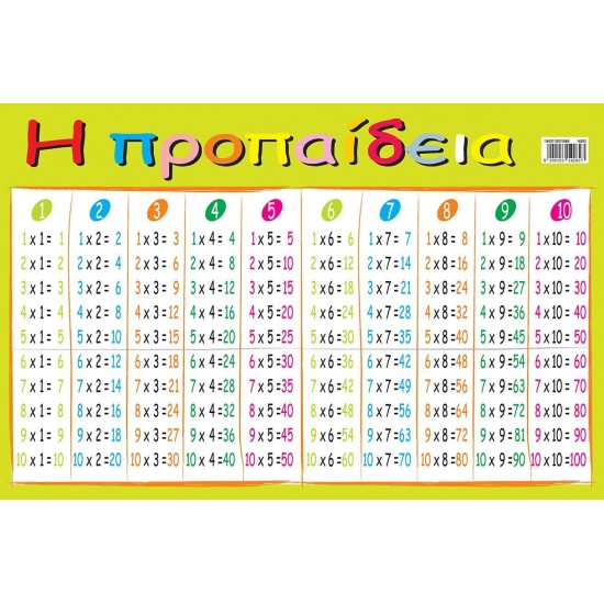 Next εκπαιδευτική αφίσα 2 όψεων Α4 "Η προπαίδεια"