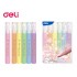 DELI ΜΑΡΚΑΔΟΡΟΣ ΥΠΟΓΡΟΓΡΑΜΜΙΣΗΣ ΠΛΑΚΕ 6Τ 1-4mm MIYOU MACARON 