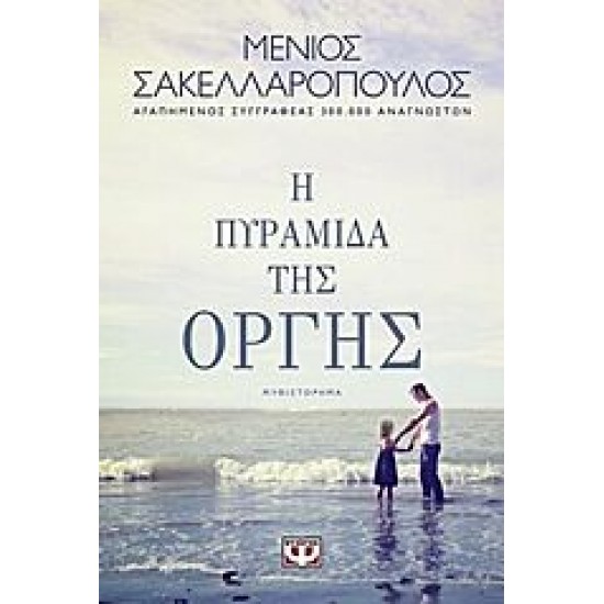 Η ΠΥΡΑΜΙΔΑ ΤΗΣ ΟΡΓΗΣ Η ΠΥΡΑΜΙΔΑ ΤΗΣ ΟΡΓΗΣ